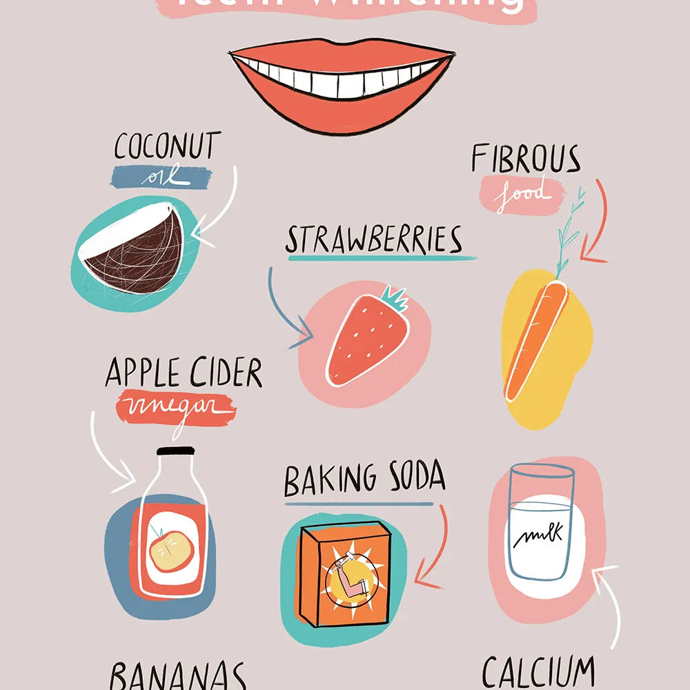 33861 strawberry teeth whitening ingredients