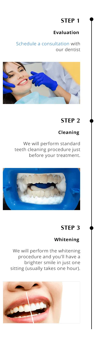 33949 ga dentist consultation