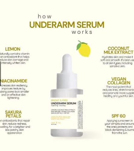 33977 faces curves serum