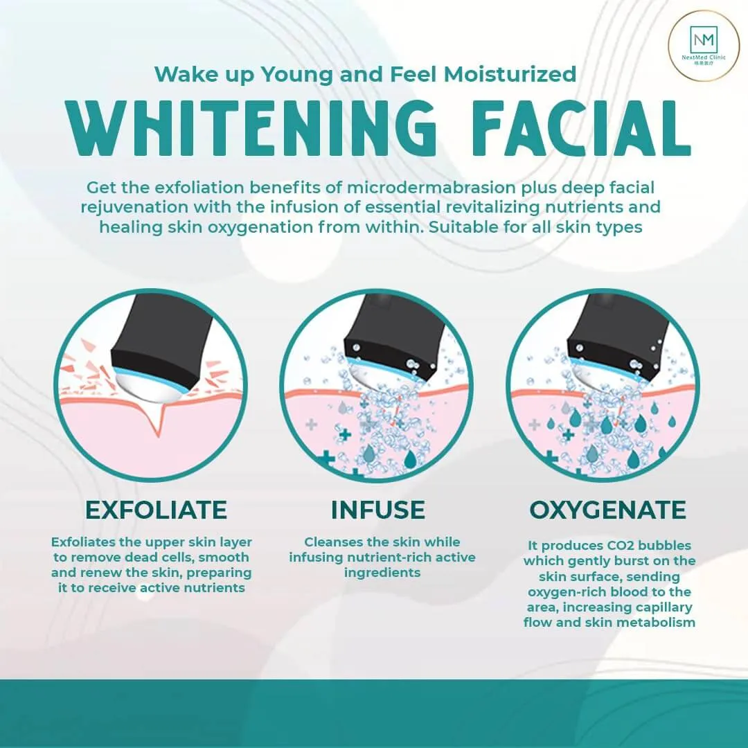 33981 whitening facial ingredients banner