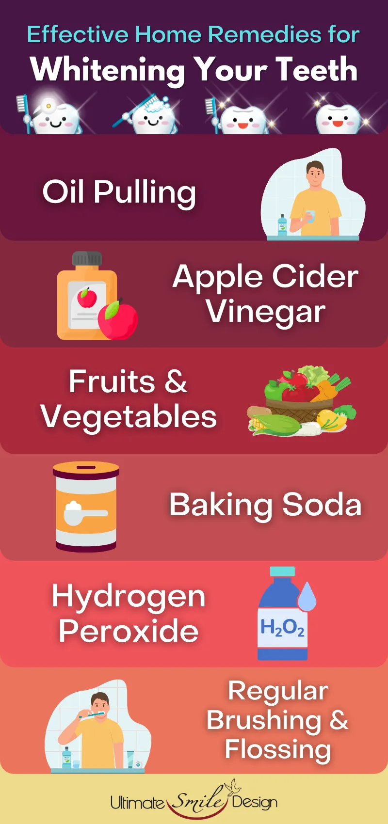 33985 teeth whitening overview