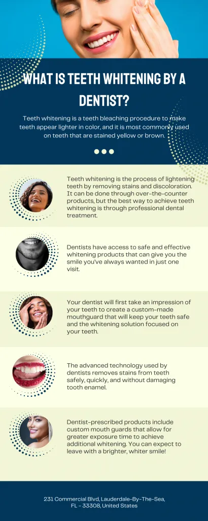 33996 tooth sensitivity