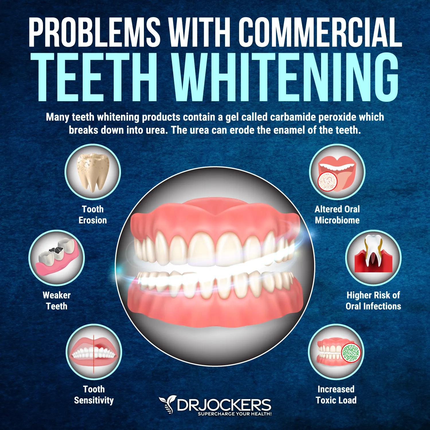 34002 proper brushing flossing