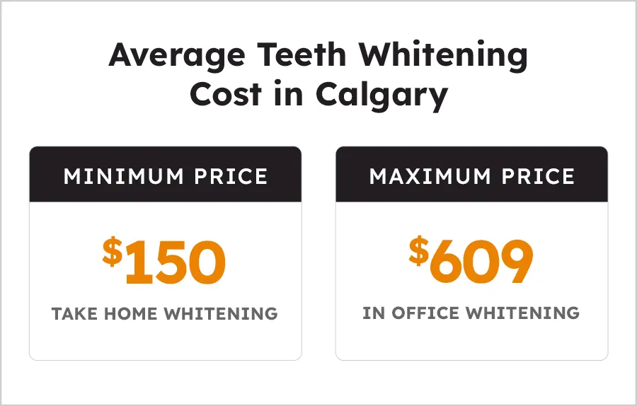 /img/34043-affordable-teeth-whitening.webp